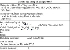 Ca sĩ Ưng Hoàng Phúc đang kinh doanh gì?  第3张