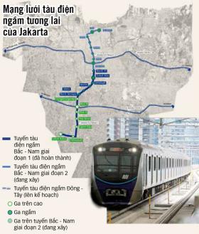 Indonesia làm thêm tàu điện ngầm chống tắc đường  第1张