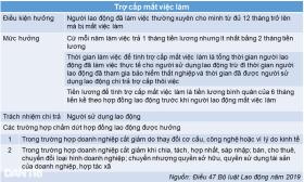 5 khoản tiền mà người lao động được nhận khi nghỉ việc