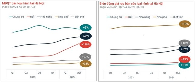  Giải mã sức hút của phân khu Tinh Hoa trong lòng siêu phẩm Vinhomes Global Gate 