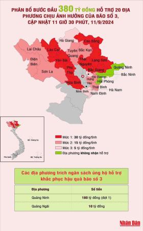 Số tài khoản ủng hộ đồng bào lũ lụt của Mặt trận Tổ quốc Việt Nam chuẩn nhất