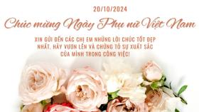 Lời chúc mừng Ngày Phụ nữ Việt Nam  20/10 tặng sếp, đồng nghiệp, nhân viên nữ