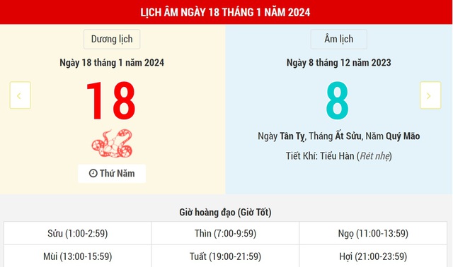  Lịch âm hôm nay (18-1) và những thông tin liên quan