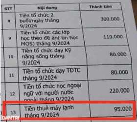 Học sinh thuê máy lạnh 34 triệu đồng/năm, sao không mua?